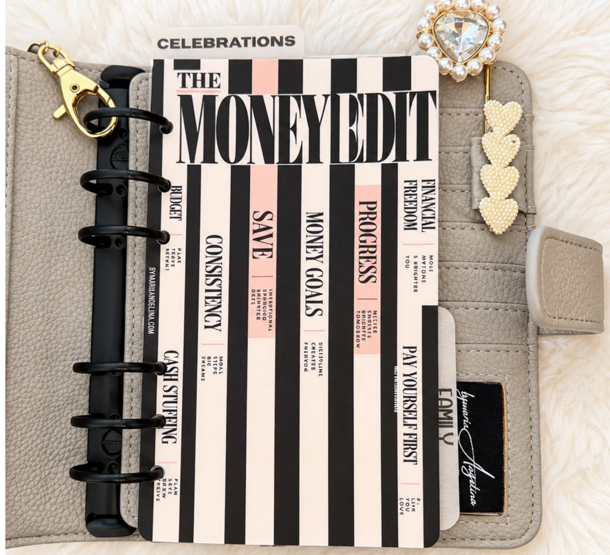 The Money Edit | A6 Dashboard